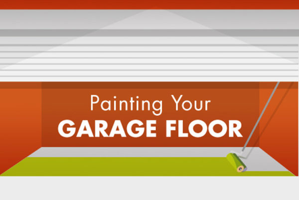 garage floor painting banner