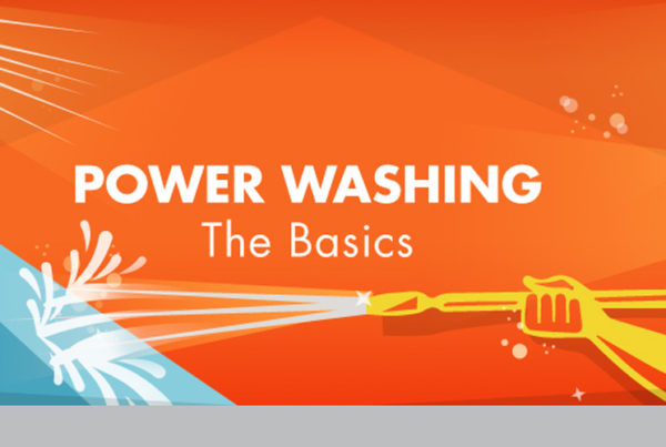 power washing banner